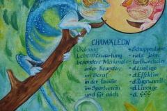 Arbeiten_auf_Leinwand-Chamaeleon-40x40cm